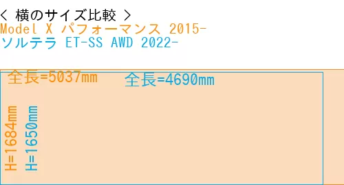 #Model X パフォーマンス 2015- + ソルテラ ET-SS AWD 2022-